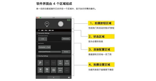 尼康遠控軟件v1.0.0電腦版 官方下載與信息系統(tǒng)軟件開發(fā)指南